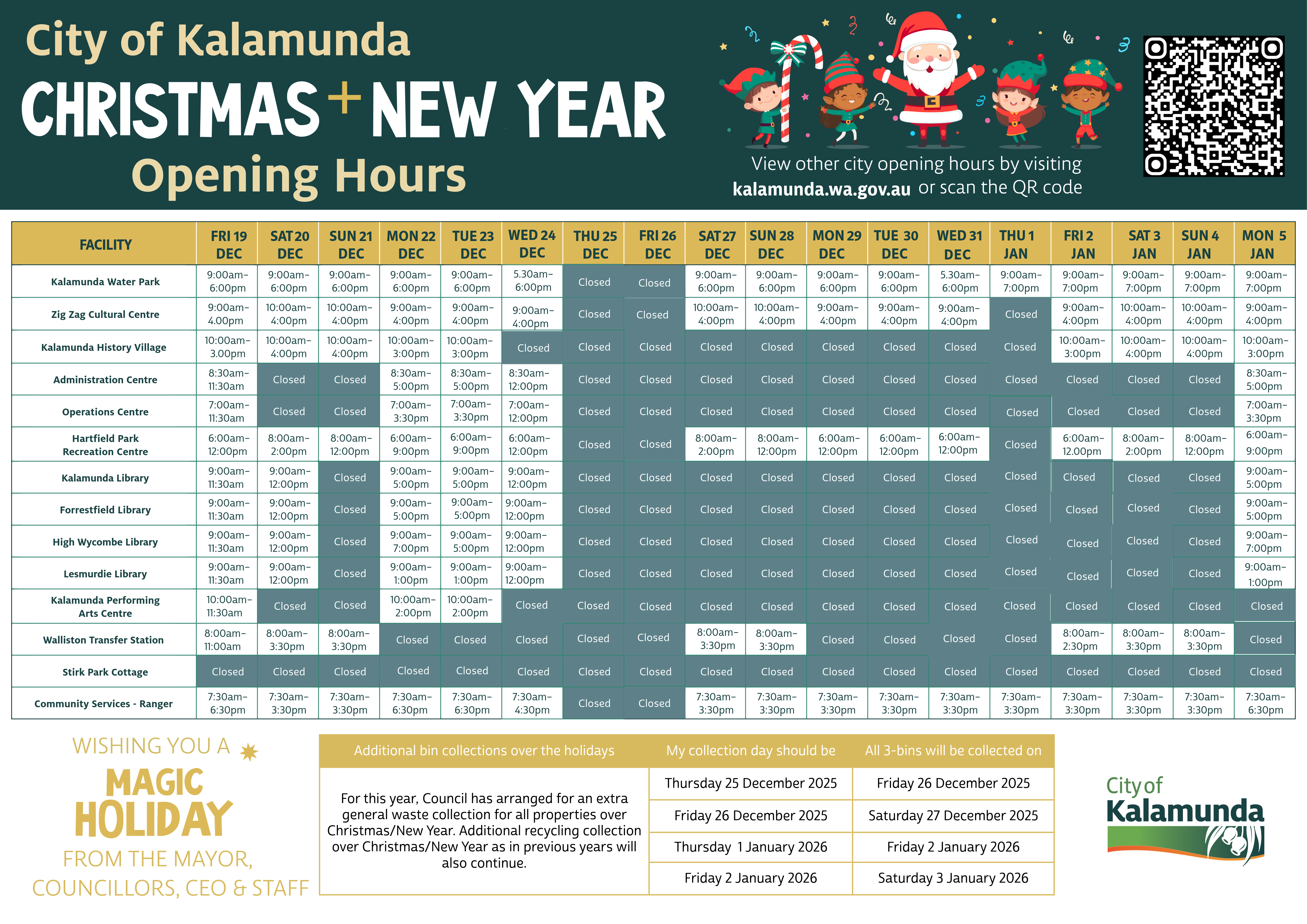 Fulham library christmas opening hours