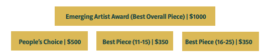Award Categories