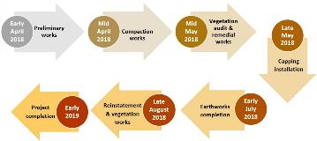 Alan Anderson Work Schedule