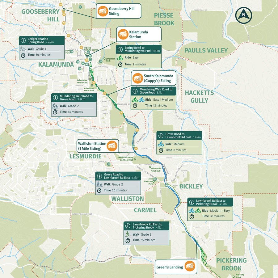 Overview of Kalamunda to Pickering Brook Trail Loop