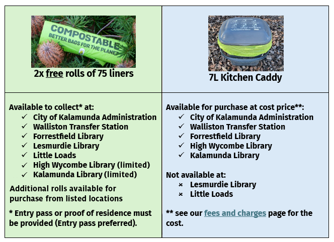 caddy liners